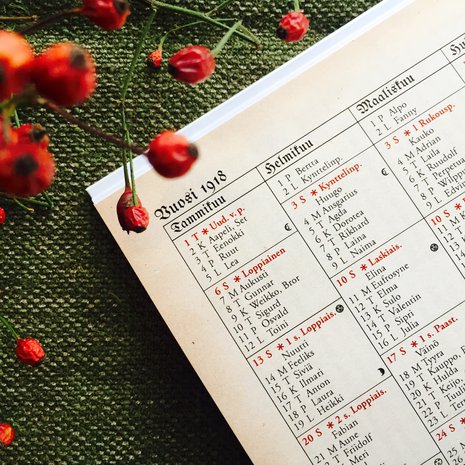 Vuoden 1918 nimipäiväkalenteri sisälsi tuttuja mutta myös nykykorvaan melko eksoottiselta kuulostavia nimiä.