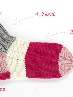 Näillä ohjeilla onnistut tekemään villasukat vaikka elämäsi ensimmäistä kertaa. Katso videot ja kuvat!