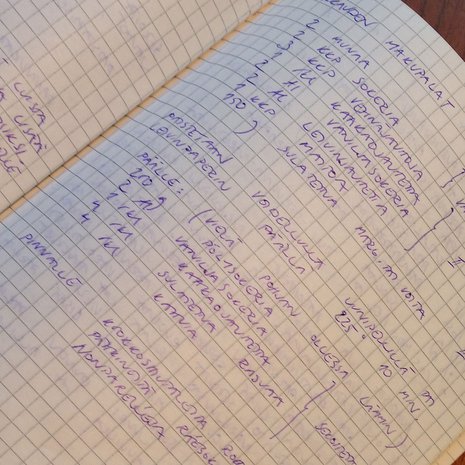 Keräsin lukiolaisena yhteen vihkoon kaikki lapsuuteni lempireseptit. Tuolloin ylivoimaisesti käytetyin ohje oli Rakkauden makupalat (kuten mokkapaloja kutsuttiin meillä päin). Ohjeessa tomusokeria nimitetään pölysokeriksi ja mittana käytetään kahvikuppia.