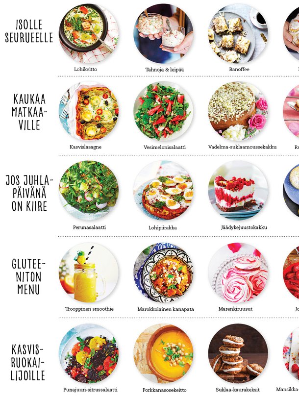 Valitse hyvä ruoka, lisuke ja herkullinen jälkiruoka, ja vieraasi kiittävät. Linkit kaikkiin resepteihin löytyvät jutusta.