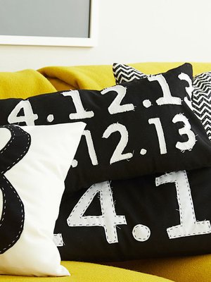 Mikä on sinun tärkeä päivämääräsi?